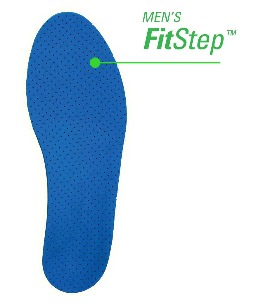 DoctorInsole